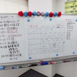 納涼祭のご報告♪